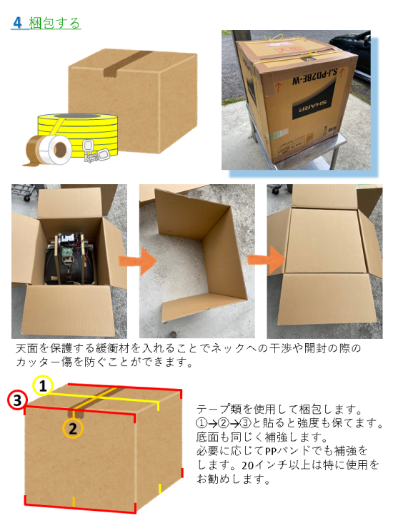 船便 梱包 の 仕方